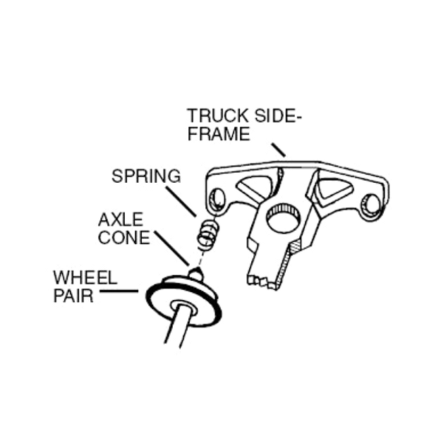 Micro-Trains 00112002 - N-2 Truck Restraining Springs (12 ea) (1953)