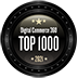 digital commerce 360 2021 top 1000