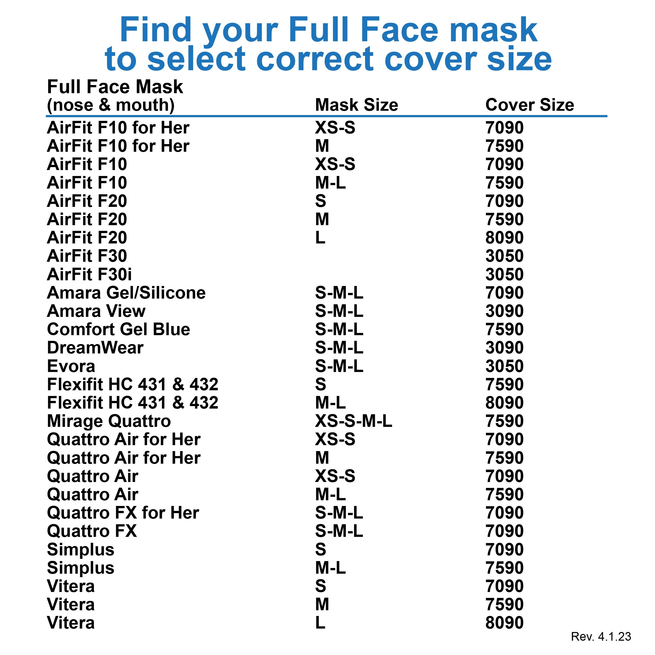 4.1.23-full-face-list.jpg