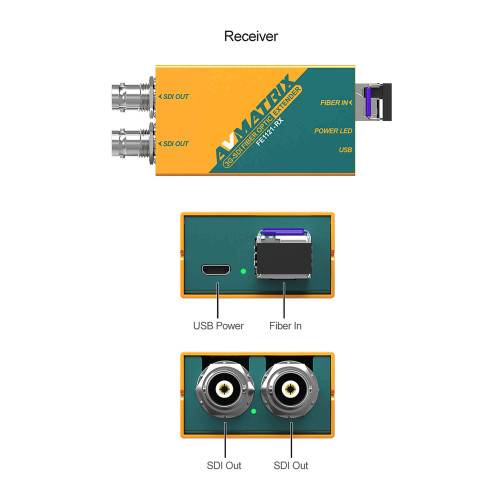 FE1121 application