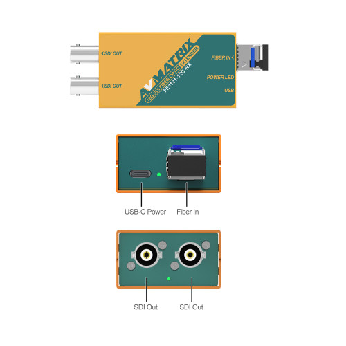 AVMATRIX FE1121-Type-C 4K HDMI 光纖延伸器 (Type-C 版)