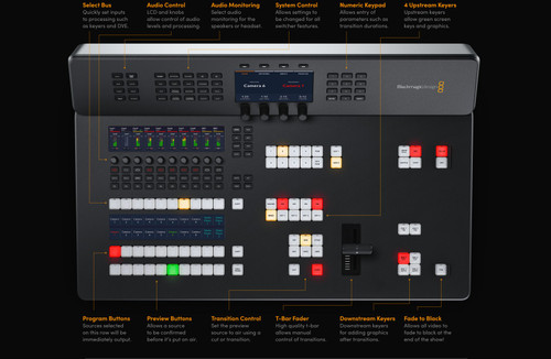 Blackmagic Design ATEM Television Studio HD8 ISO｜直播切換台