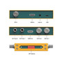 AVMATRIX SC2030 3G-SDI/HDMI 串流編碼器
