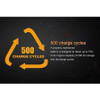 Fenix 18650 Rechargeable Battery - 3500mAh