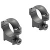Leupold RM Rings: Sako, 1", Medium, Matte Black