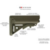 B5 Systems Enhanced SOPMOD Stock, Wolf Grey | SOP-1123