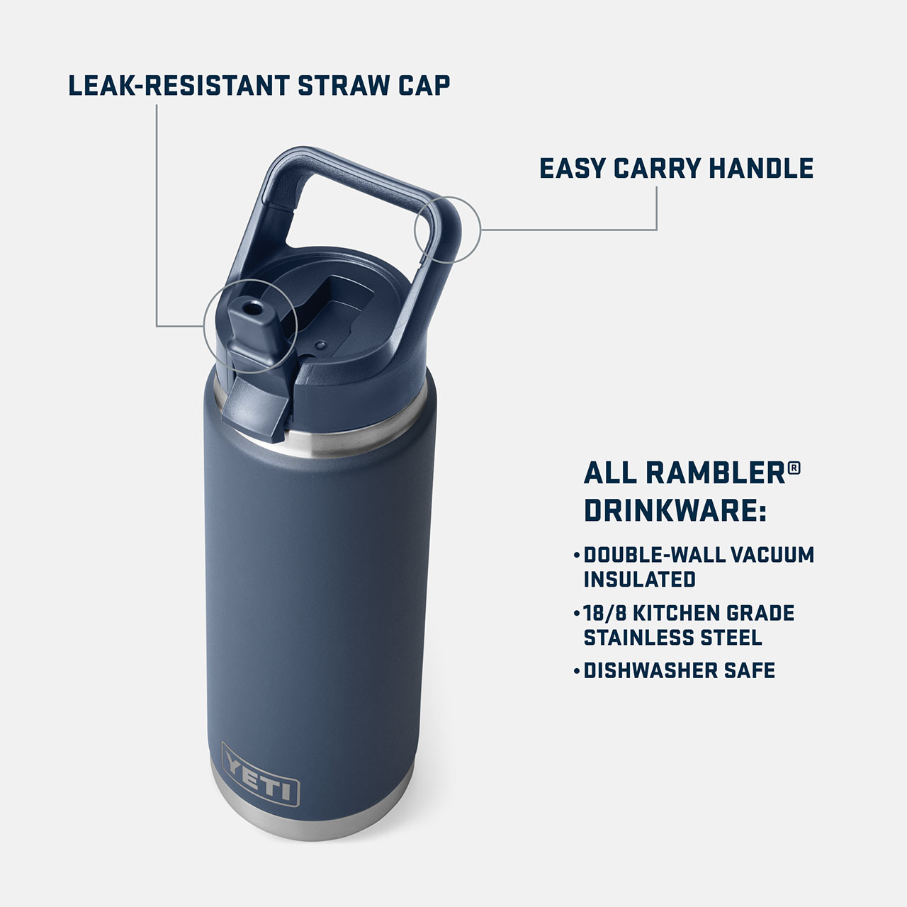 YETI Rambler Water Bottle with Colour-Matched Straw Cap, 769 mL