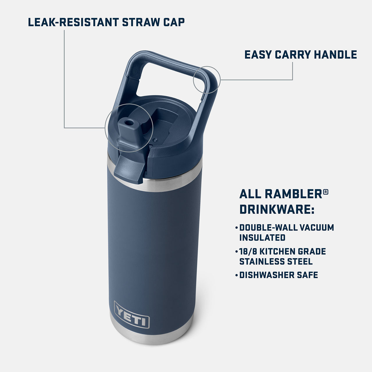 YETI Rambler Water Bottle with Colour-Matched Straw Cap, 532 mL