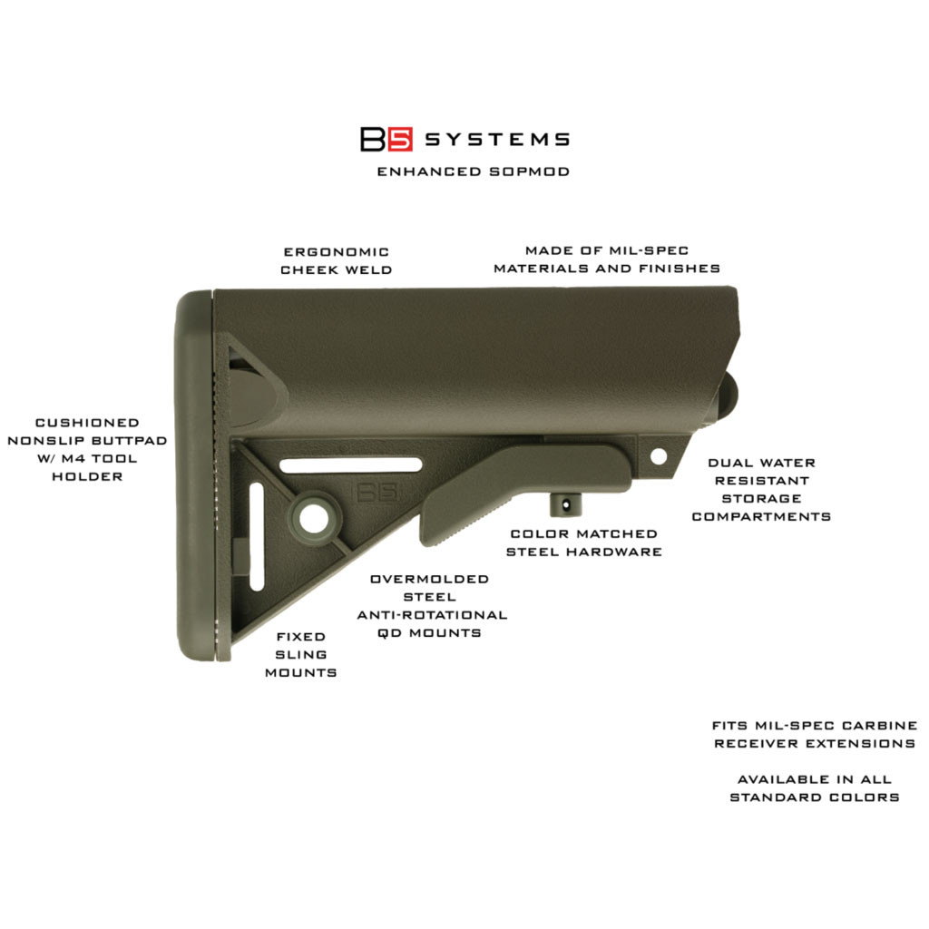 B5 Systems Enhanced SOPMOD Stock: Desert Arid