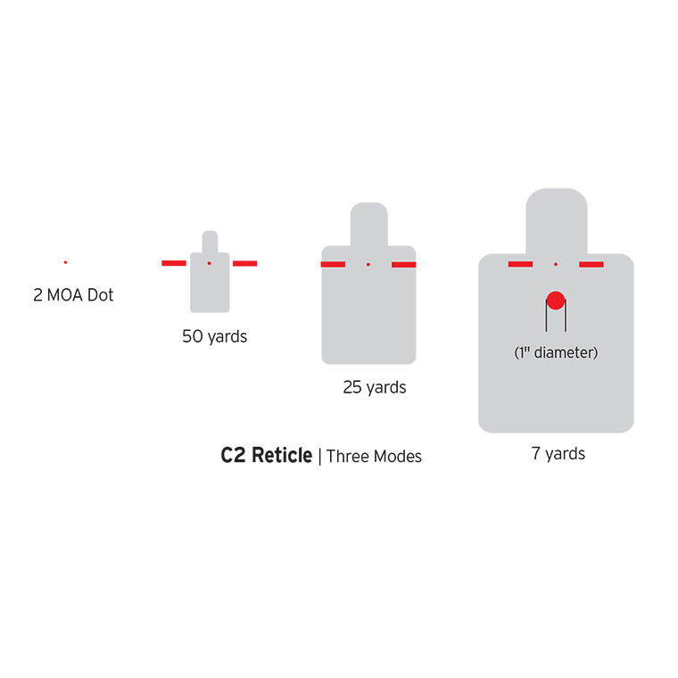 Ruticle Steiner DRS1X Battle Sight - C2 Reticle, Model 8503