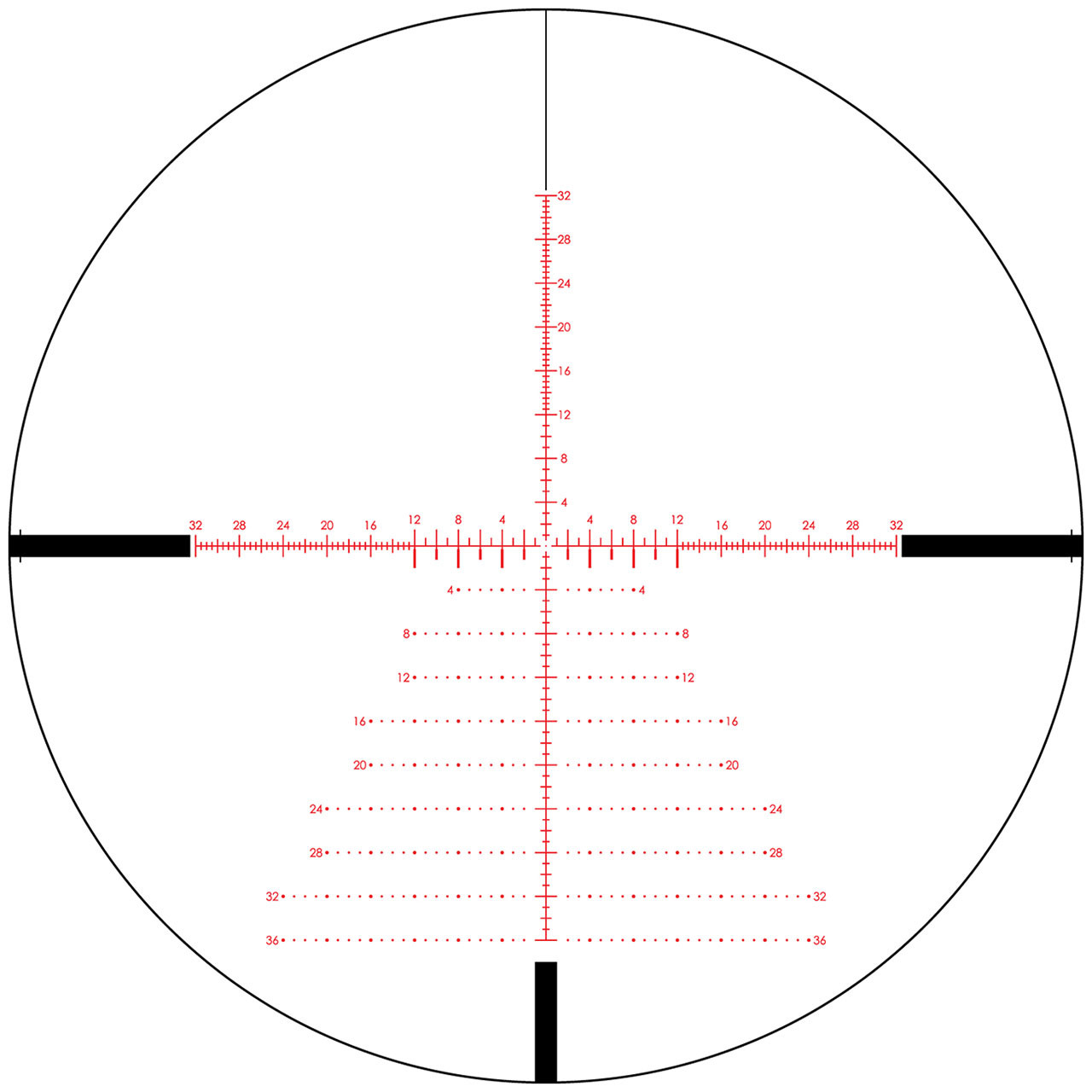 Stx Razor Vortex Optics Razor HD Gen II 4.5-27x56 FFP Riflescope: 34mm Tube, EBR ...