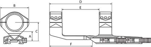 Burris AR-P.E.P.R. Mount, 34mm : : Electronics