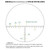 Ranging (MOA) Subtensions
Hashmarked ranging reticle using MOA-based subtension lines for ranging, holdover, and windage corrections. Secondary ranging references facilitate rapid range estimating.