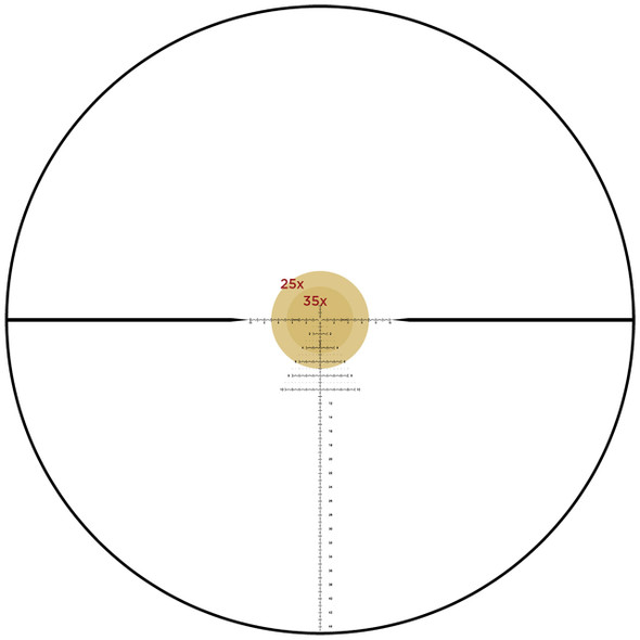 Leupold Mark 5HD 3.6-18x44 FFP Riflescope, FDE: 35mm Tube, M5C3, Side Focus, PR2-MIL Reticle, Model 185068