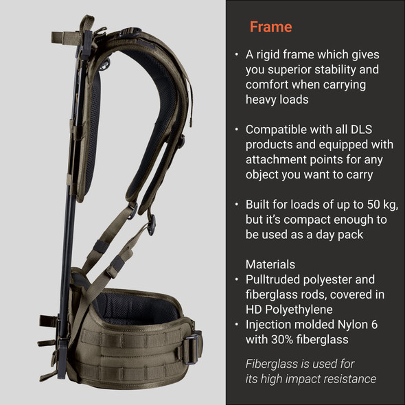 Vorn DLS - DLF Frame System