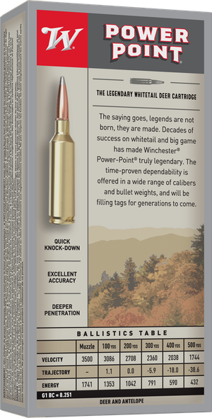 Winchester Power-Point Ammunition: 22-250 Remington, 64 Grain, Power-Point, 3500 fps