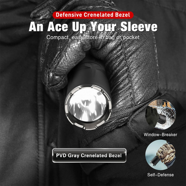 Klarus XT11GT Pro Flashlight