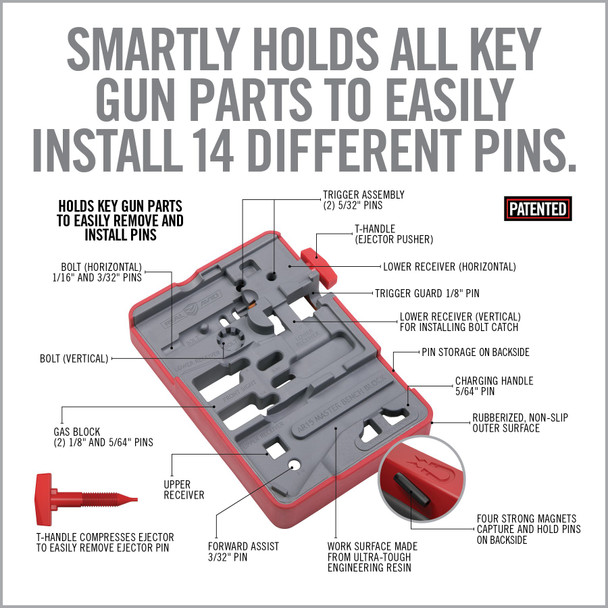 Real Avid Master Bench Block for AR15