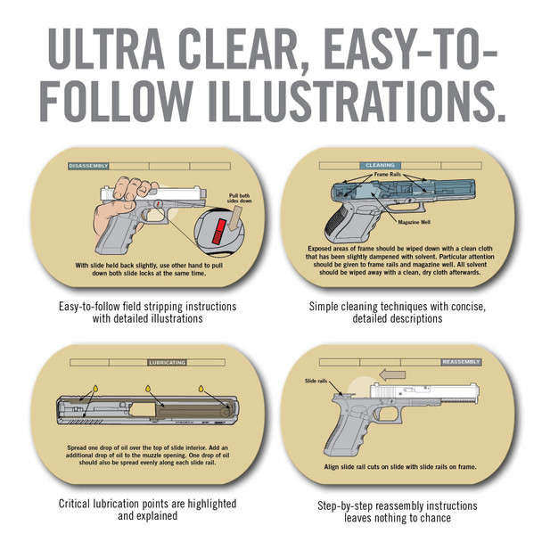 Real Avid Field Guide for GLOCK