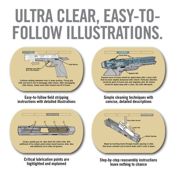 Real Avid Field Guide for Smith & Wesson M&P