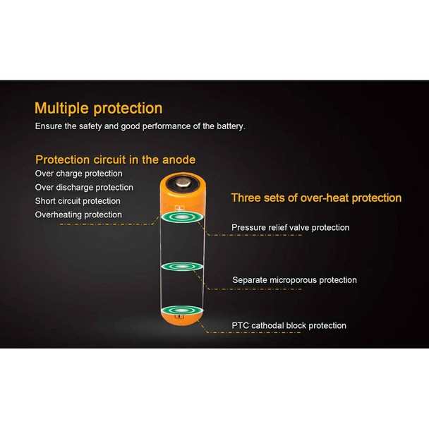 Fenix 18650 Rechargeable Battery - 3500mAh