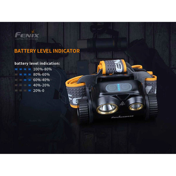 Fenix HM65R Rechargeable Flashlight - 1,400 Lumens