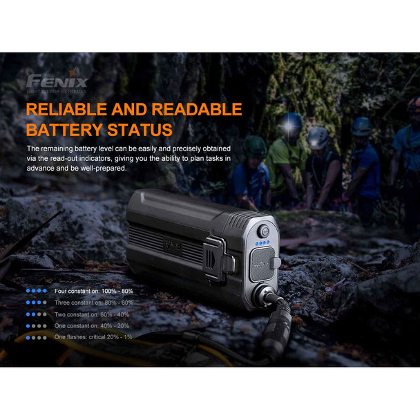 Fenix HP30R V2.0 Rechargeable Headlamp - 3,000 Lumens