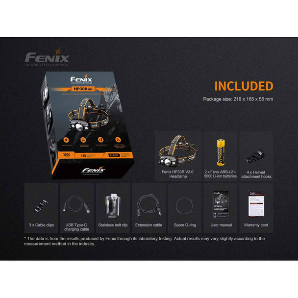 Fenix HP30R V2.0 Rechargeable Headlamp - 3,000 Lumens