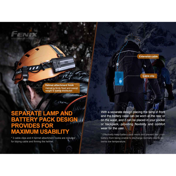 Fenix HP30R V2.0 Rechargeable Headlamp - 3,000 Lumens