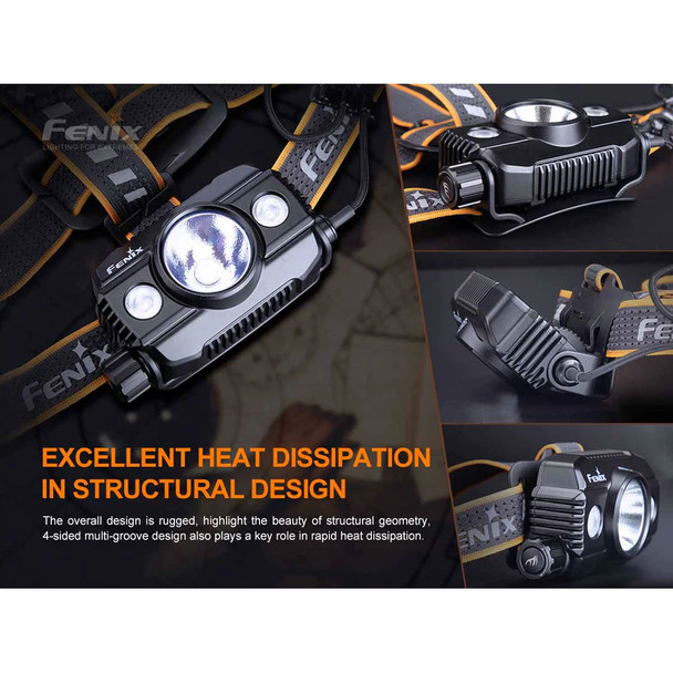 Fenix HP30R V2.0 Rechargeable Headlamp - 3,000 Lumens