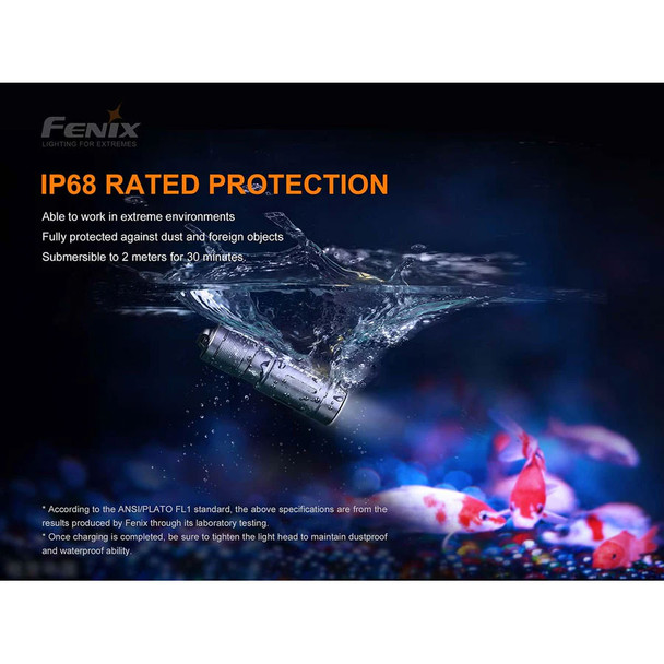 Fenix E02R Rechargeable EDC Flashlight