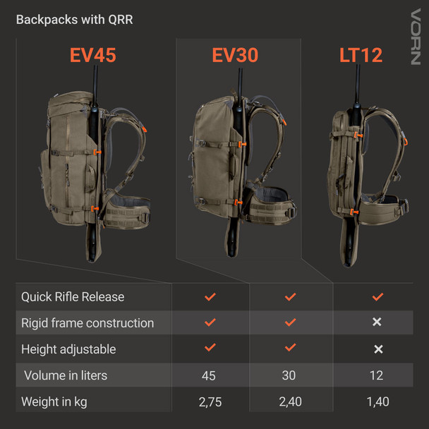 Vorn QRR - EV45 Rifle Backpack, 45L