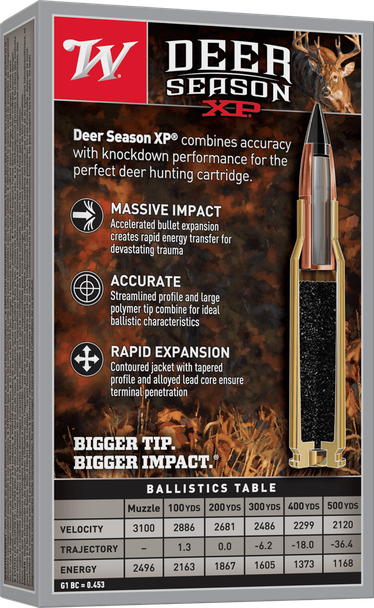 Winchester Deer Season XP Ammunition: 25-06 Remington, 117 Grain, Extreme Point, 3100 fps