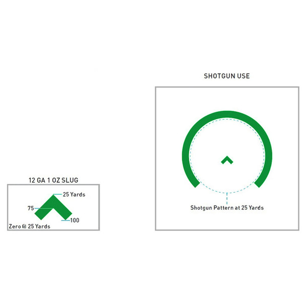 Primary Arms GLx 1x MicroPrism Scope, Black: ACSS Cyclops Green Reticle, Model 710072