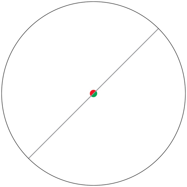 Vortex Optics Strikefire II Red Dot Sight: 4 MOA Red / Green Dot Reticle, DEMO SF-RG-501, Grade B