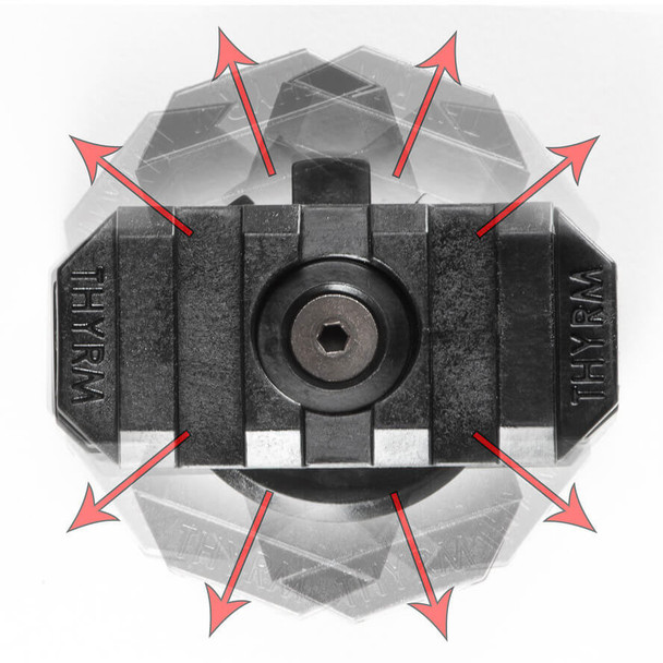 Thyrm VariArc Helmet Mount, Team Wendy: Flat Dark Earth