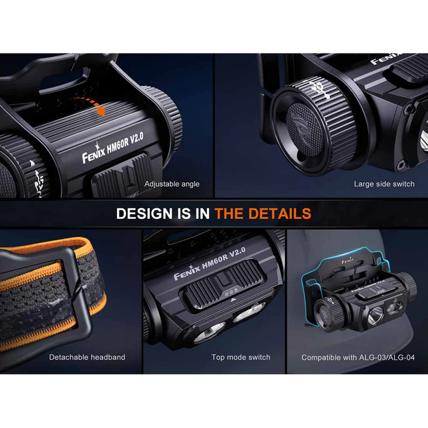 Fenix HM60R V2.0 Headlamp: 1600 Lumens