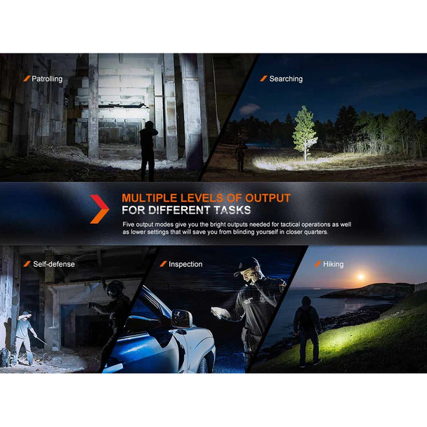 Fenix PD36R PRO Flashlight, Black: 2800 Lumens