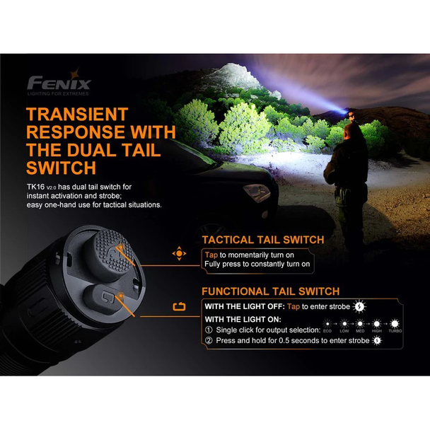 Fenix TK16 V2.0 Flashlight: 30 - 3100 Lumens