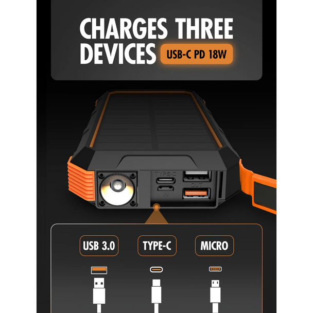 Tough Tested ROC24 Solar Power Bank