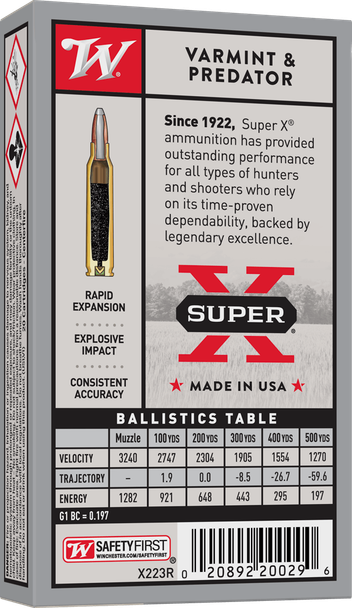 Winchester Super-X Ammunition: 223 Remington, 55 Grain, Pointed Soft Point, 3240 fps