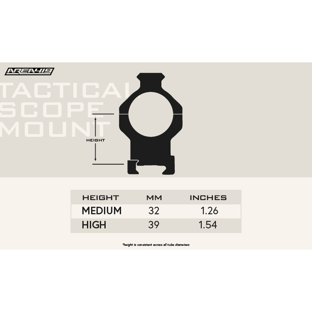 Area 419 Tactical One-Piece Scope Mount: 34mm Tube, 1.26" (32mm) Height, 0 MOA Cant