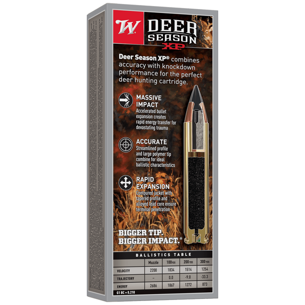 Winchester Deer Season XP Ammunition: 450 Bushmaster, 250 gr, Extreme Point, 2200 fps, Model X450DS