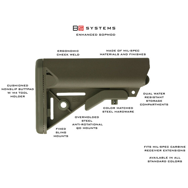B5 Systems Enhanced SOPMOD Stock, Wolf Grey | SOP-1188