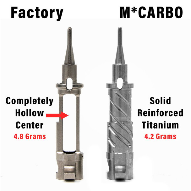 MCARBO FN 509 Titanium Performance Striker
