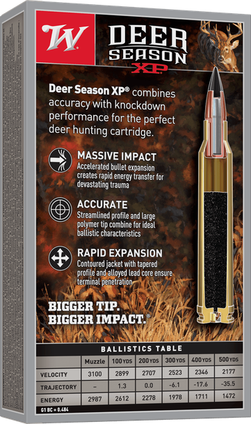Winchester Deer Season XP Bulk Ammunition: 7mm Remington Magnum, 140 Grain, Extreme Point, 3100 fps