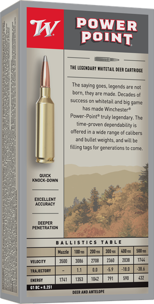 Winchester Power-Point Bulk Ammunition: 22-250 Remington, 64 Grain, Power-Point, 3500 fps