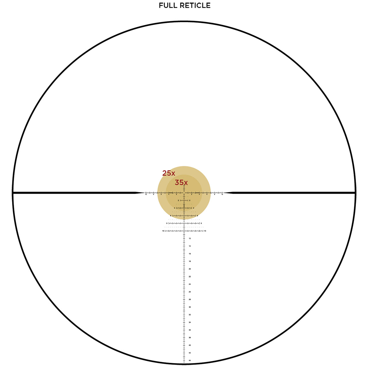 RT 69171 Leupold Mark 4HD 4.5-18x52 FFP Riflescope: 34mm Tube, M5C3