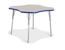 Four Leaf Activity Table (Thumbnail)