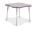 Four Leaf Activity Table (Thumbnail)
